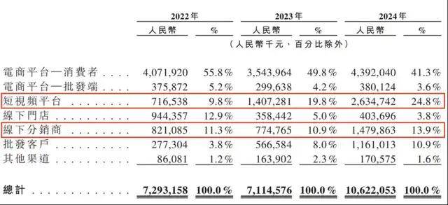 量化交易软件究竟哪款最强？启用费用居然比我想的还低！